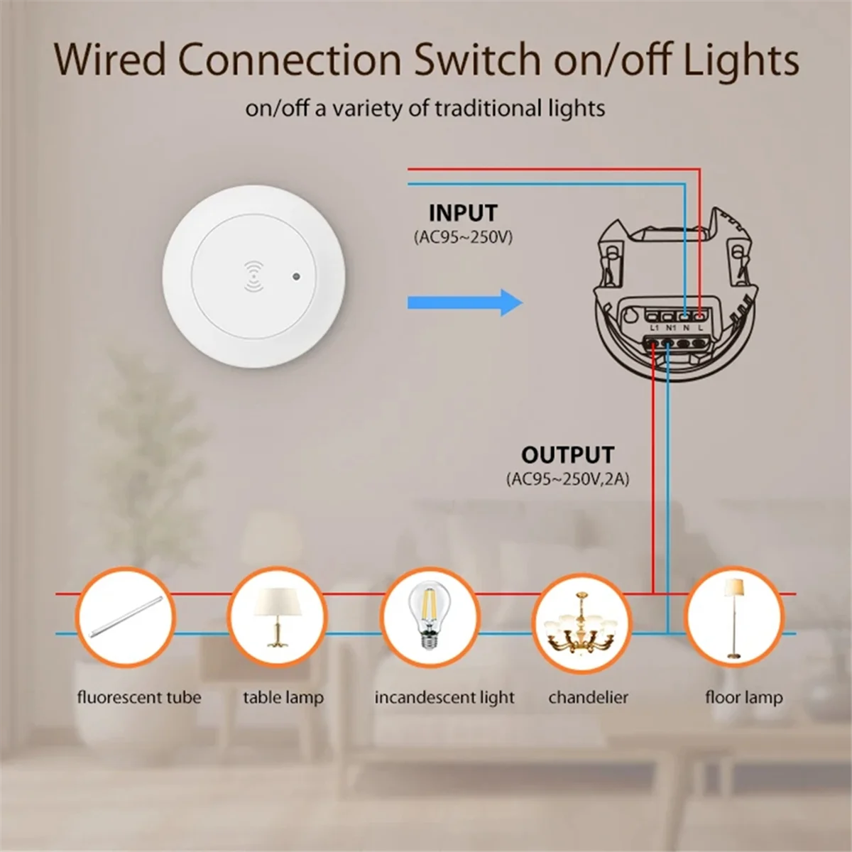 Tuya ZigBee 24G MmWave Radar Smart Human Presence with Illumination Detector Support Light Switch 95-250V B