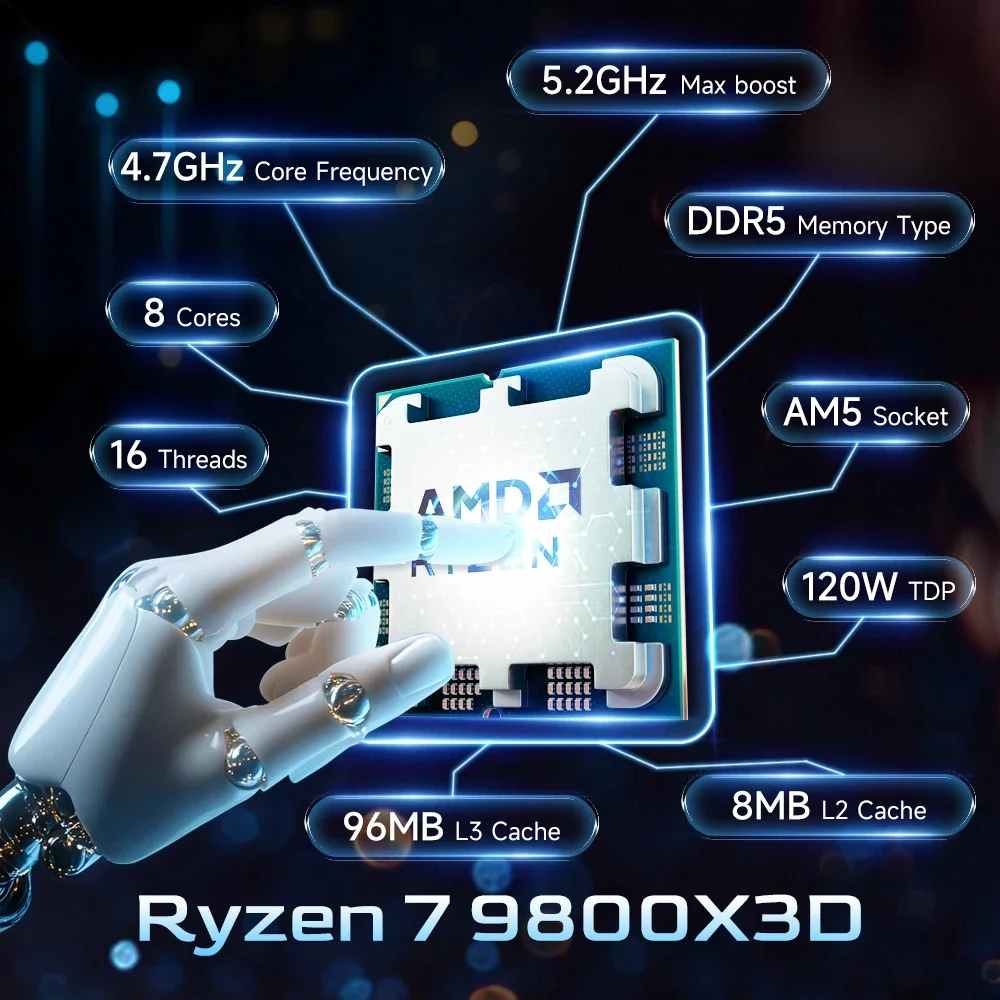 AMD Ryzen 7 9800X3D (Expected) Gaming CPU - Next Gen 8C/16T up to