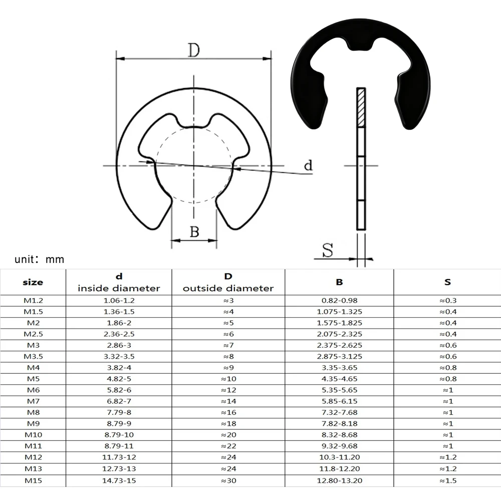 GB896 DIN6799 Black Iron E-Clip Snap Ring Circlip Washer E-ring External Retaining for Shaft Gasket M1.2M1.5M2M2.5M3M3.5 to M15