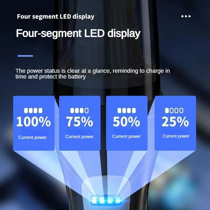 Xiaomi Aspirapolvere wireless per auto a doppio uso ricaricabile per casa per auto Aspirapolvere per auto di piccole dimensioni Palmare Forte potenza di aspirazione