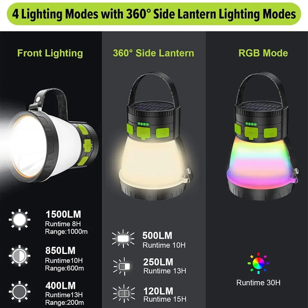 High Power LED Solar Camping Light Outdoor Foldable Waterproof Lantern Light Rechargeable Power Bank Portable Solar Flashlight