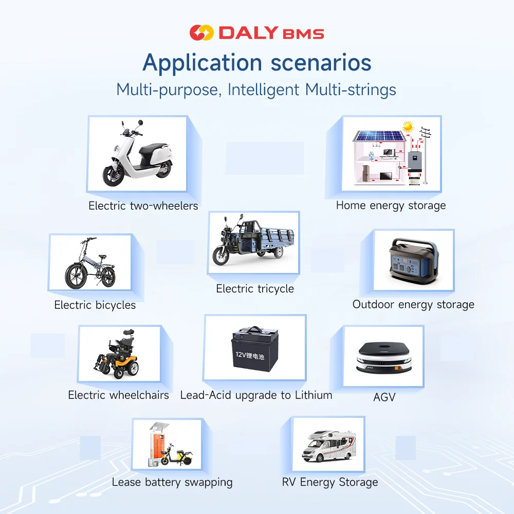 DALY Smart BMS Active Balance BMS Lifepo4 3S 4S 12V 8S 24V 16S 48V 100A 150A 250A 3.2V Li-ion 3.7V LTO Akumulator RS485 CANBUS WiFi — zdjęcie produktu 4