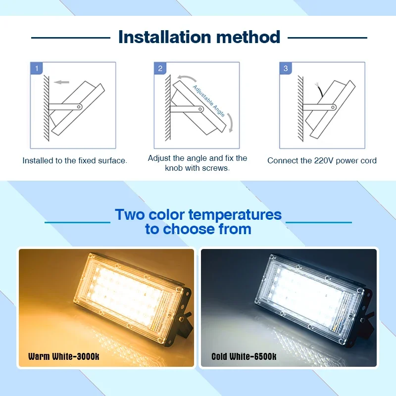 Led Schijnwerper 50W 100W Ac 110V 220V Reflector Straatlantaarn Wandlamp Ip65 Waterdichte Buitentuinverlichting