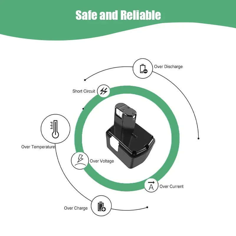 New Hitachi Electric Drill Screwdriver Eb1414 Eb1420 Eb1426 Eb1820 Latest 14.4V 12.8ah Rechargeable NiMH Battery Pack