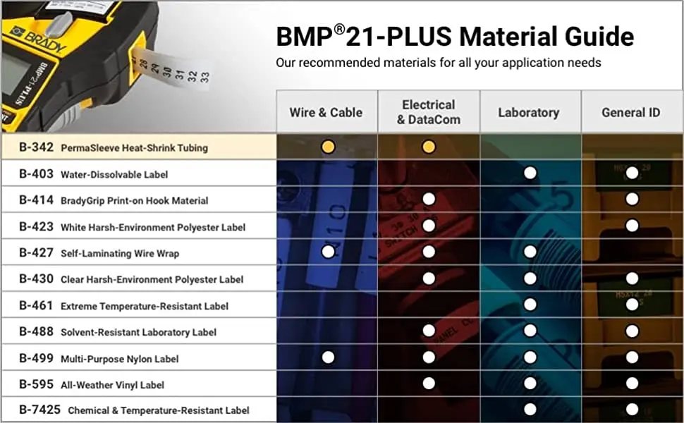 Imagem -06 - Cablelabels Industriais com o Mais Recente Chip Compatível para Brady M21187-c342-wt yl M21-125-c-342 M210 M211