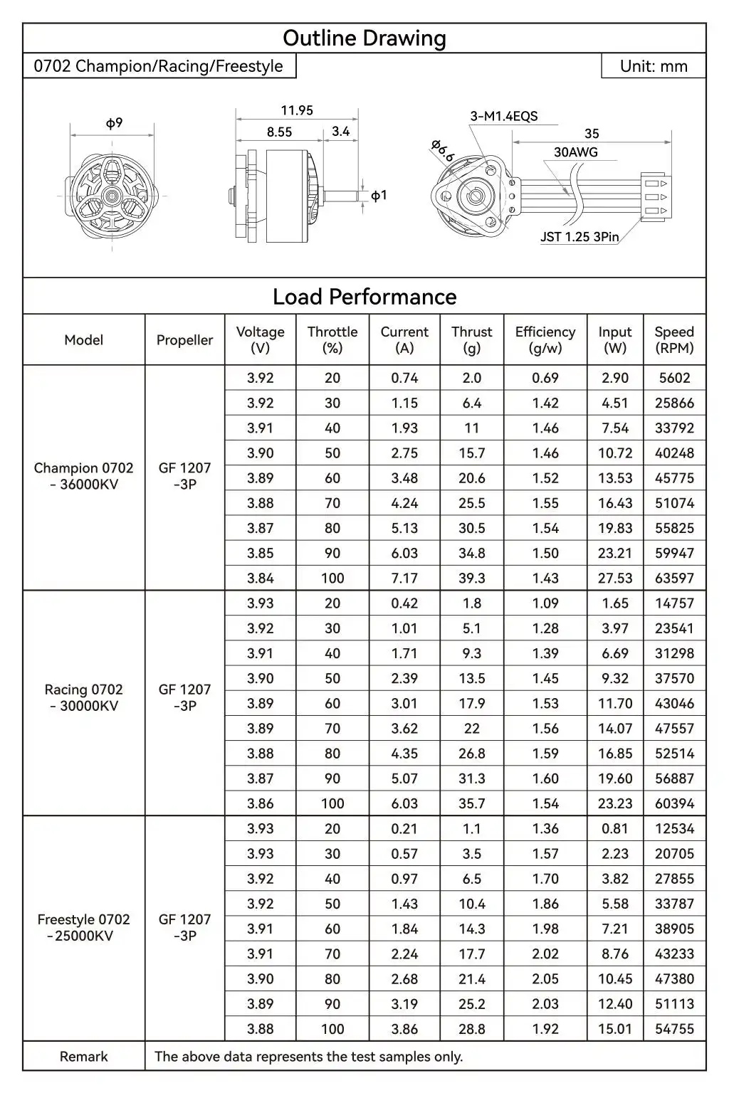 BETAFPV 0702 0802 22000KV 25000KV 28000KV Bürstenloser Motor 1S für Air75II Air65II Bürstenloser Drohnen-Quadcopter 65MM 75MM Rahmen – Detail 13