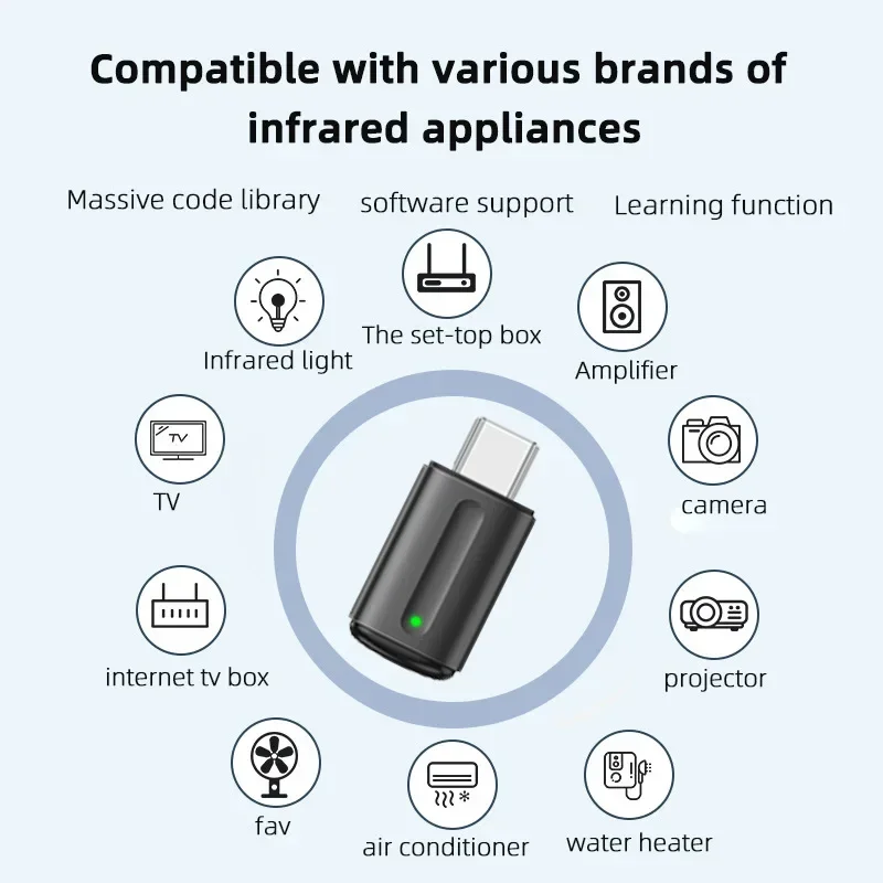 Smart Infrared Remote Control Type C IR Blasters Phone APP Control for IPhone 15 Smartphone IR Mini Adapter for TV Android IOS