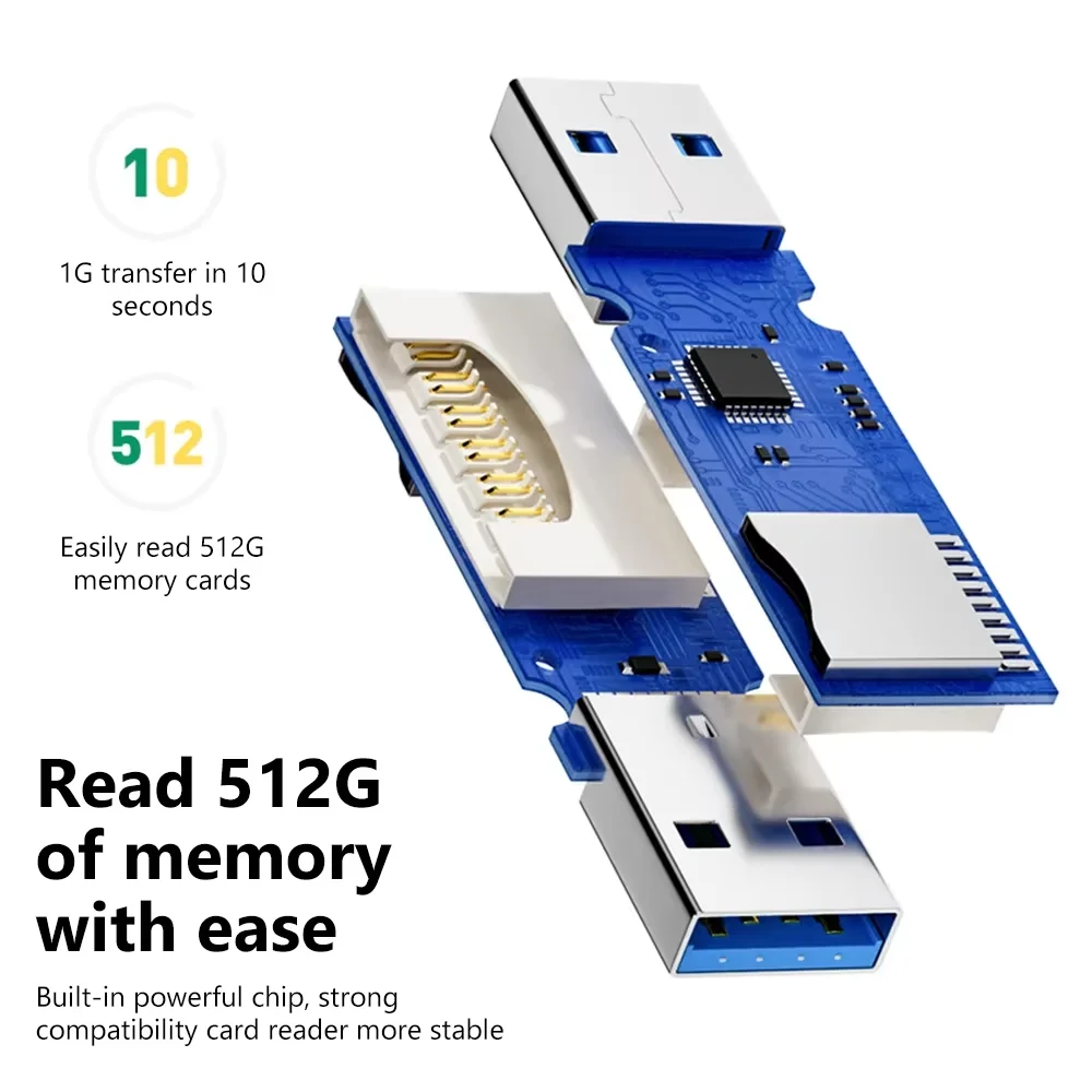 Multi Functional 2-in-1 High-speed USB 3.0/2.0 Card Reader Supports TF SD Card Memory Computer/Tablet Camera/Laptop/Car Mounted