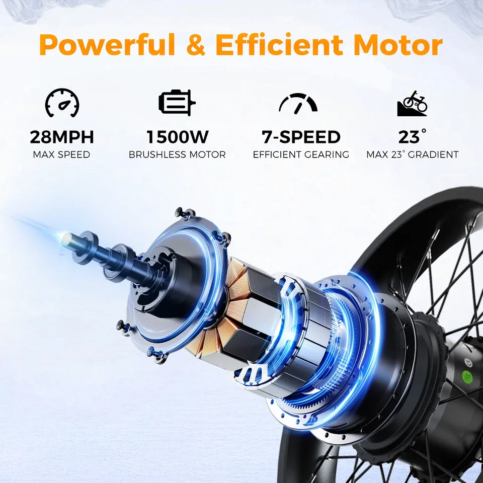 20'' Folding Electric Bike 1500W 48V 12.8Ah Motor Off-Road EMTB Free Shipping image 4