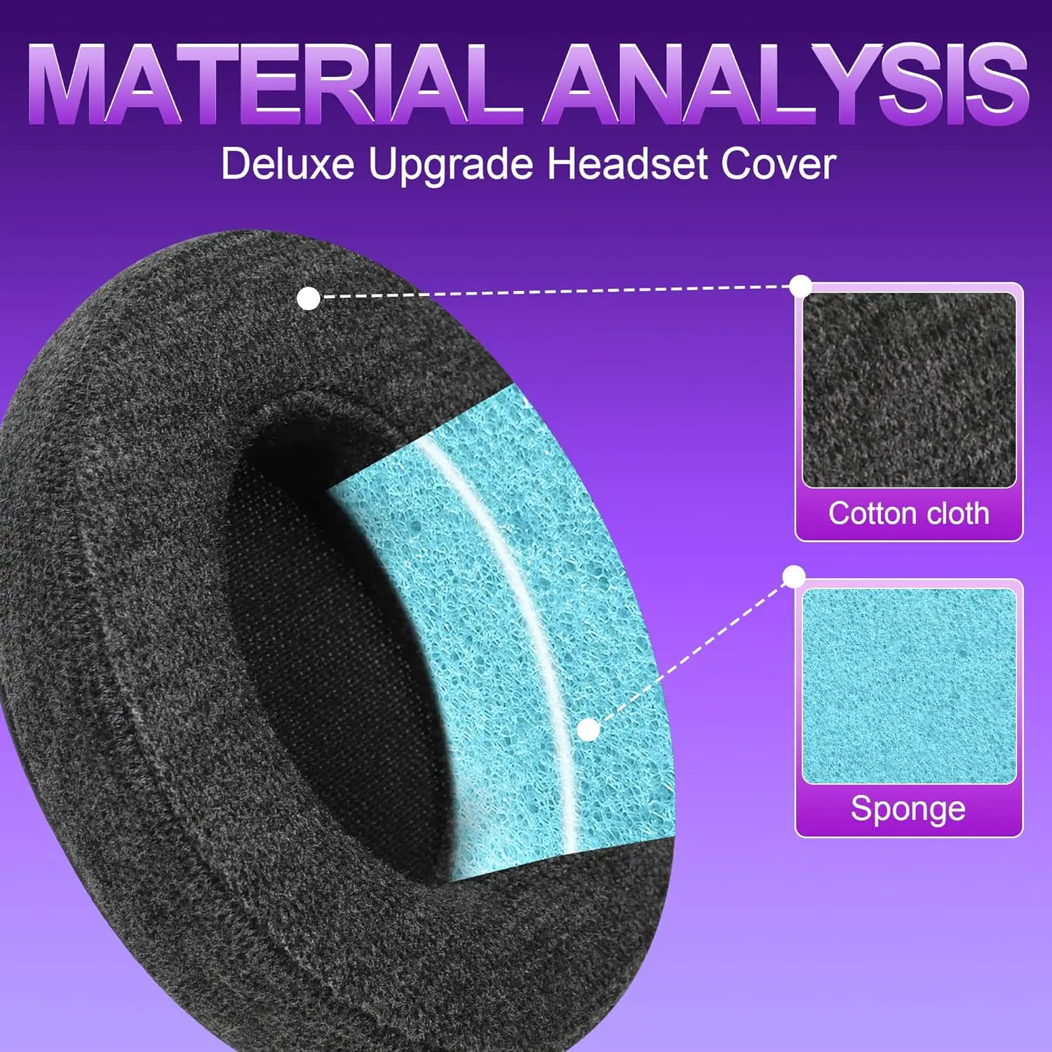 

Replacement Foam Ear Pads Cushions for Sony WH-1000XM3 Headphones Soft Form Earpad High Quality Earpads Cover Cushion