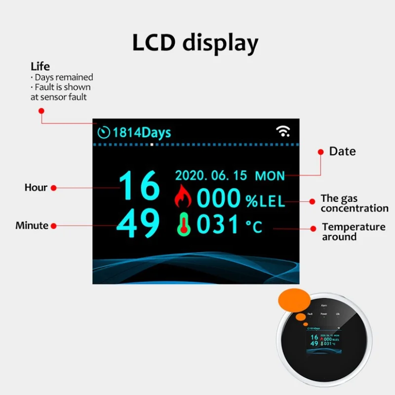 إنذار الغاز الذكي واي فاي إنذار السلامة الصوتية المكونات الأوروبية القياسية السلامة من الحرائق شاشة LCD رقمية عرض درجة الحرارة مناسبة للمنزل