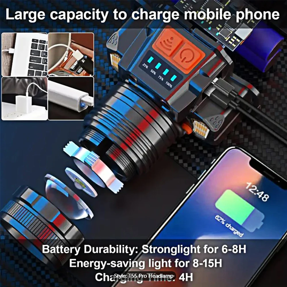 USB Rechageable Motion Sensor Headlight Strong Light white red blue Headlamp Portable Fishing Camping Outdoor Work Flashlight