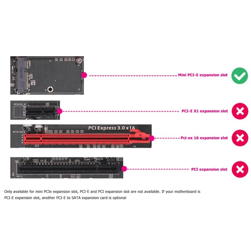 2 portas mini pci-e para sata 3.0 adaptador conversor placa de extensão de disco rígido adicionar em cartões para windows mac linux os