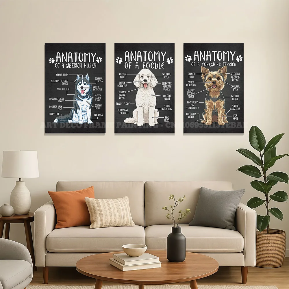 Dog Anatomy Canvas Poster Breed Wall Art Beagle French Bulldog Pitbull Pet Lover Modern Decor Living Room Bedroom Gift Print
