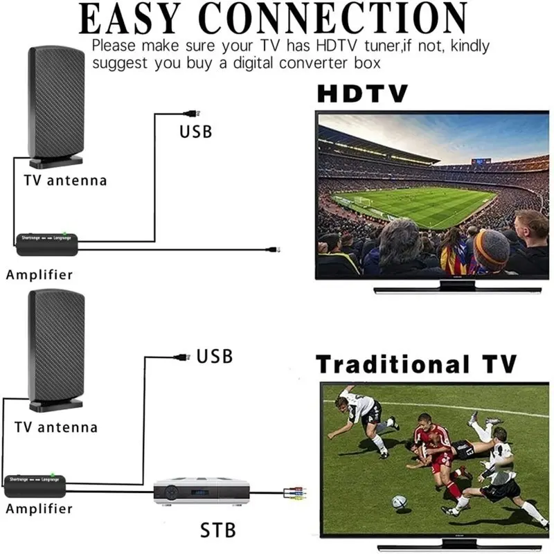 VoltVibe-European American Digital TV Antenna HDTV ATSC Indoor Outdoor Pass-Border Home Use Model