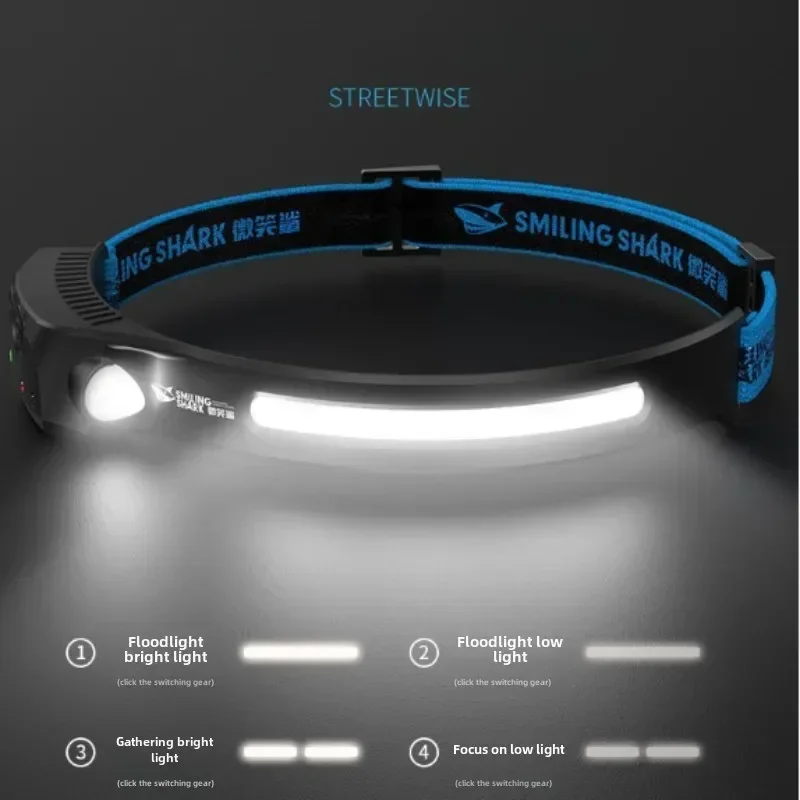 SMILING SHARK Headlamp Powerful Motion Sensor Induction Head Torch USB Rechargeable Built‑in Battery Flashlight  TD-0125