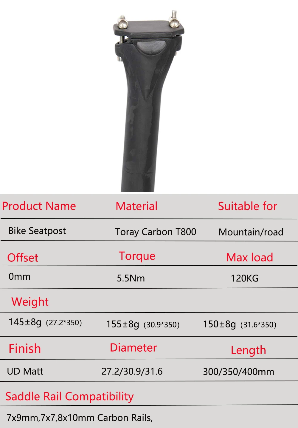 Thumbnail 3 - #27 Compare Bicycle Seatposts Before You Buy