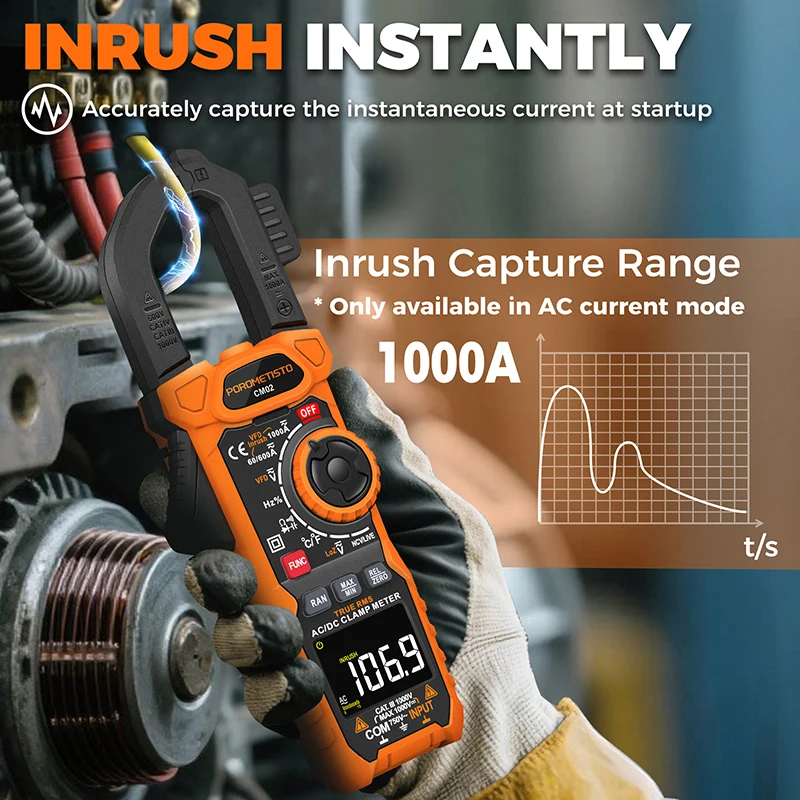 CM02 Digital Clamp …