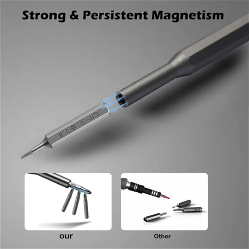 Thumbnail 3 - #55 Best Screwdriver Bit Sets to Buy In 2026