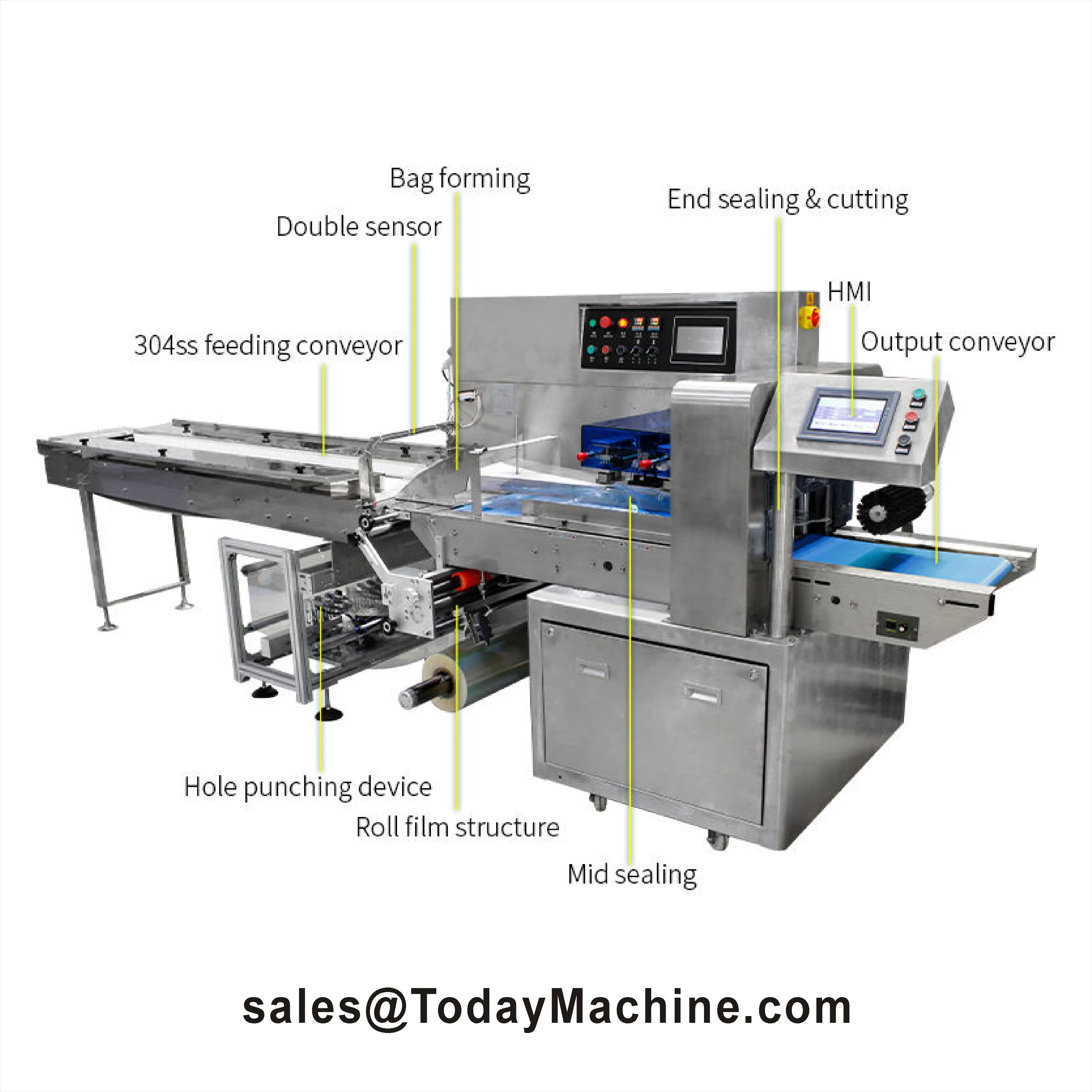 Mini Flow Pack Machine Thermo Heat Shrink Packing Flow Wrapping Machine Horizontal Back Seal Side Packing Machine