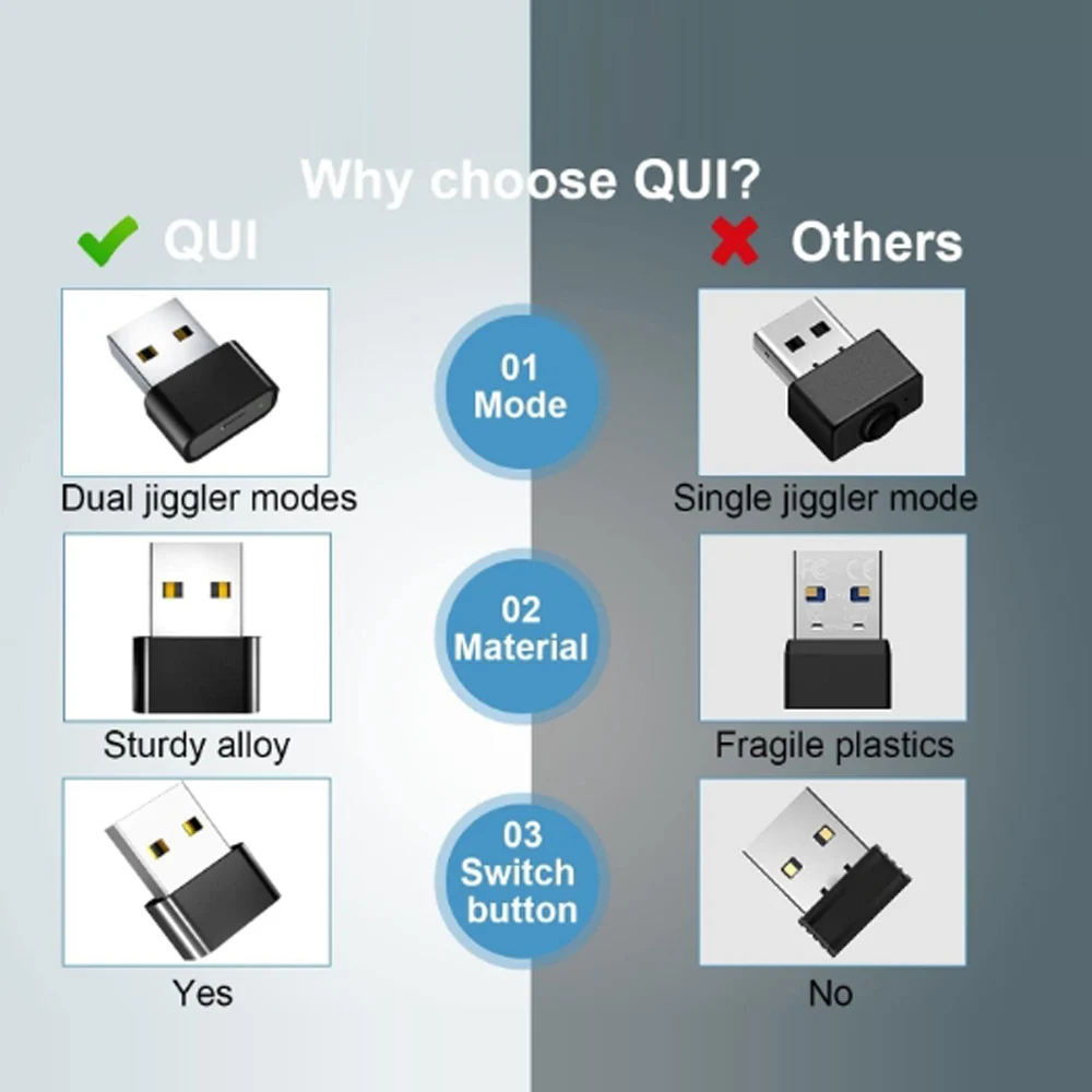 USB ماوس صغير Jiggler تشغيل/إيقاف زر التلقائي غير قابل للاكتشاف ماوس Jiggler ماوس شاكر جهاز للحفاظ على الكمبيوتر مستيقظًا