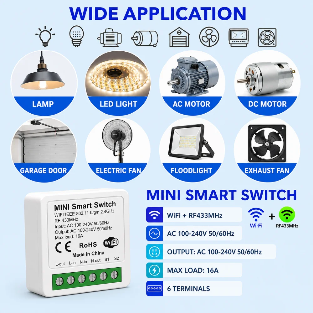 FUNNYSHIELD 16A Tuya WiFi Smart Light Switch 433MHz Wireless Remote Control Relay Controller Voice Control for Lamp Garage Door