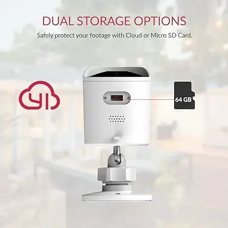 10 best sales yi kupol - №2