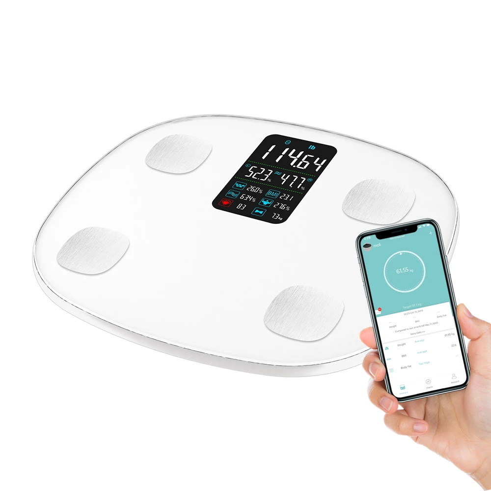 ΠΠΏΡΠΎΠ²Π°Ρ ΠΏΡΠΎΠ΄Π°ΠΆΠ° ΠΏΠ΅ΡΠ΅Π·Π°ΡΡΠΆΠ°Π΅ΠΌΠΎΠ³ΠΎ ΡΠΈΡΡΠΎΠ²ΠΎΠ³ΠΎ ΠΏΡΠΈΠ»ΠΎΠΆΠ΅Π½ΠΈΡ, ΡΠΎΡΡΠ°Π²Π° Π²Π΅ΡΠ° ΡΠ΅Π»ΠΎΠ²Π΅ΠΊΠ°, Π°Π½Π°Π»ΠΈΠ·Π°ΡΠΎΡ ΠΈΠ·ΠΌΠ΅ΡΠ΅Π½ΠΈΡ Bmi, ΡΠΌΠ½ΡΠ΅ Π²Π΅ΡΡ Π΄Π»Ρ ΠΆΠΈΡΠ° Π² ΠΎΡΠ³Π°Π½ΠΈΠ·ΠΌΠ΅ ΠΠΏΡΠΎΠ²Π°Ρ ΠΏΡΠΎΠ΄Π°ΠΆΠ° ΠΏΠ΅ΡΠ΅Π·Π°ΡΡΠΆΠ°Π΅ΠΌΠΎΠ³ΠΎ ΡΠΈΡΡΠΎΠ²ΠΎΠ³ΠΎ ΠΏΡΠΈΠ»ΠΎΠΆΠ΅Π½ΠΈΡ, ΡΠΎΡΡΠ°Π²Π° Π²Π΅ΡΠ° ΡΠ΅Π»ΠΎΠ²Π΅ΠΊΠ°, Π°Π½Π°Π»ΠΈΠ·Π°ΡΠΎΡ ΠΈΠ·ΠΌΠ΅ΡΠ΅Π½ΠΈΡ Bmi, ΡΠΌΠ½ΡΠ΅ Π²Π΅ΡΡ Π΄Π»Ρ ΠΆΠΈΡΠ° Π² ΠΎΡΠ³Π°Π½ΠΈΠ·ΠΌΠ΅