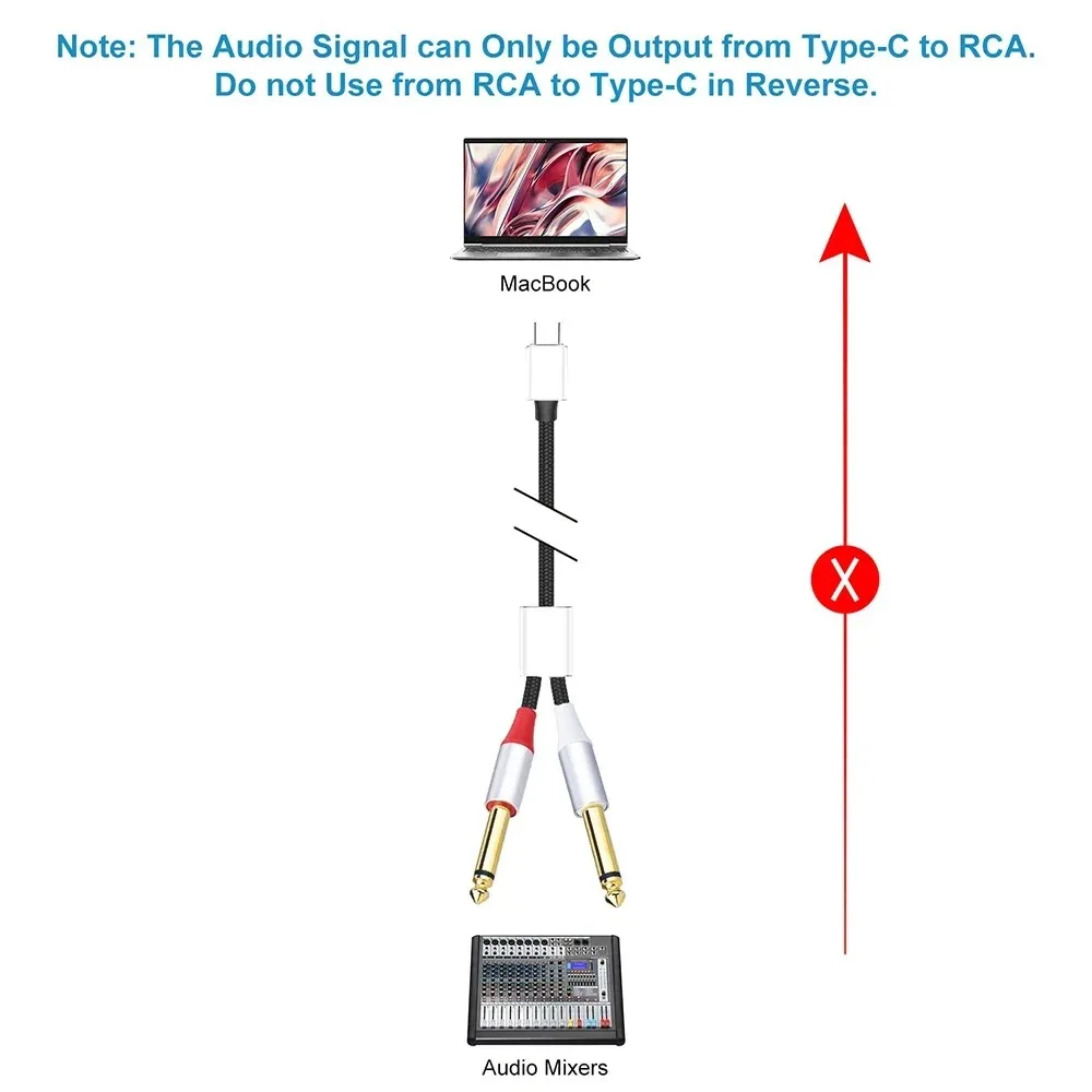 Audio cable 1/2 suitable for Apple Type-C to 6.35 dual channel amplifier audio cable, mixing console connection cable view 4
