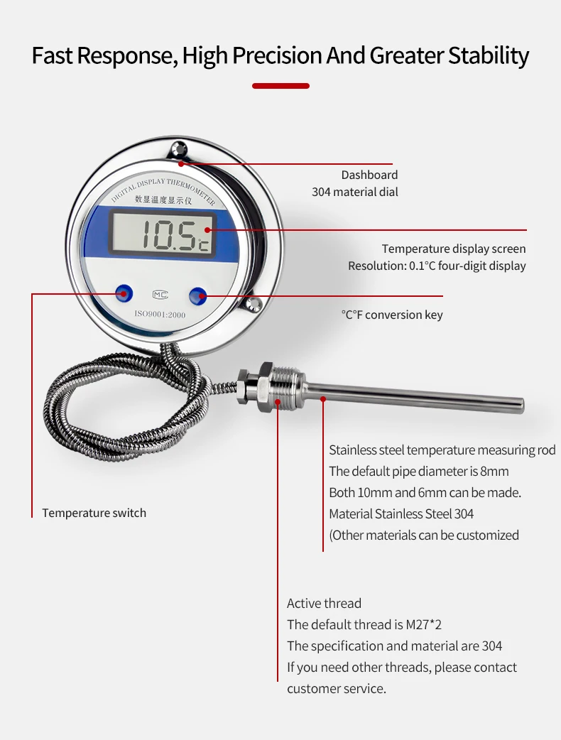 -50-200℃ Lcd Displa…