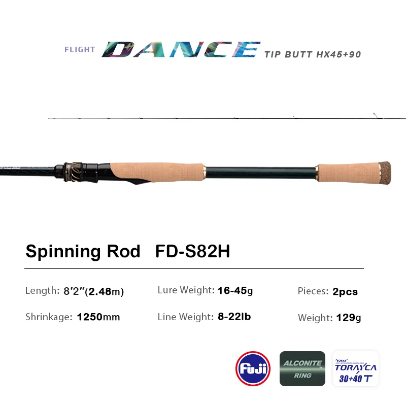 PURELURE DANCE S822H ML H Spinnrute für Bass High Carbon Long Throwing Angelrute im FUJI-Zubehör, Plus Spinnrolle