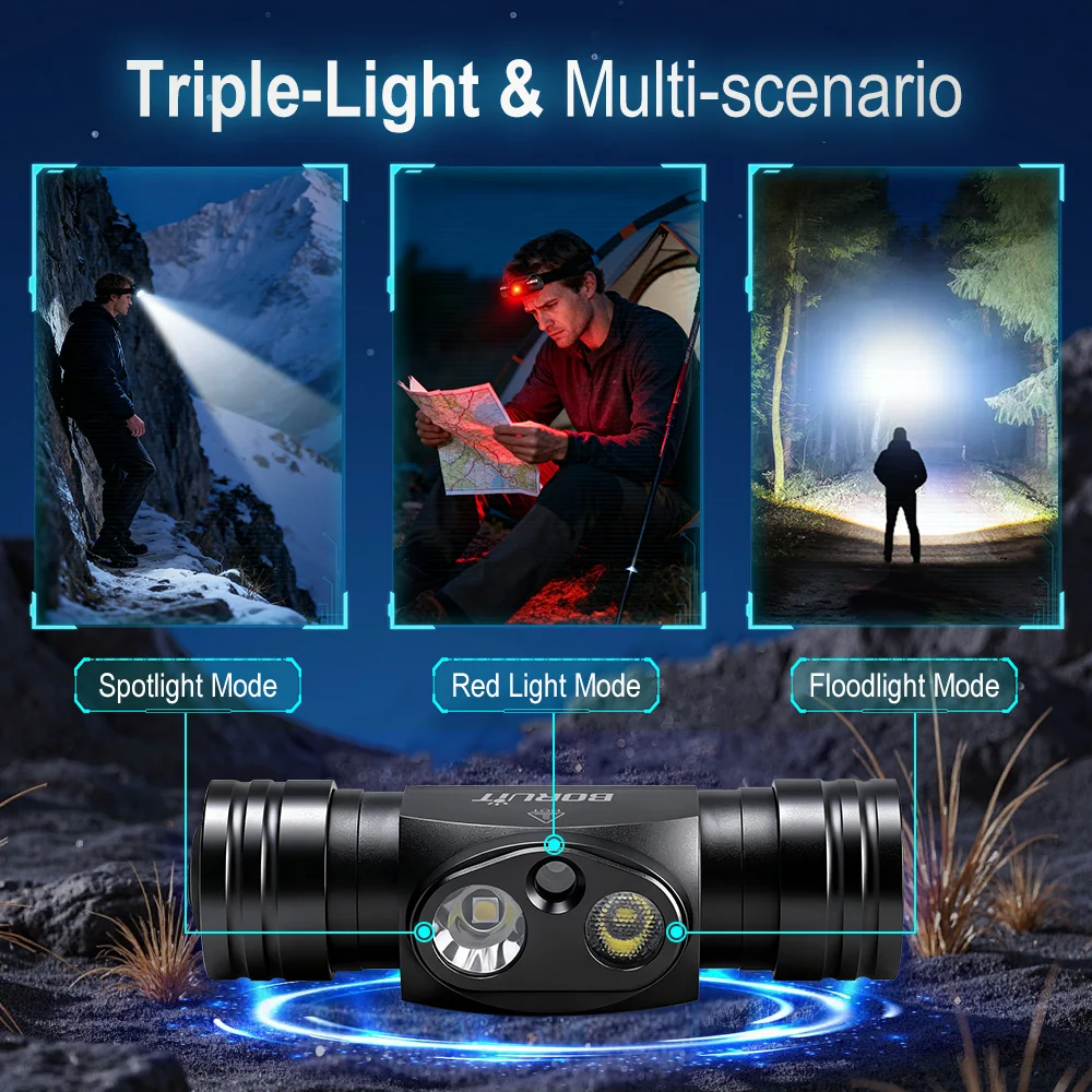 BORUiT HP440 Latarka Czołowa LED TG3 Ultra Jasna 1020LM 18650 Latarka Czołowa 7 Trybów Oświetlenia Ładowana przez USB-C Latarka Kempingowa