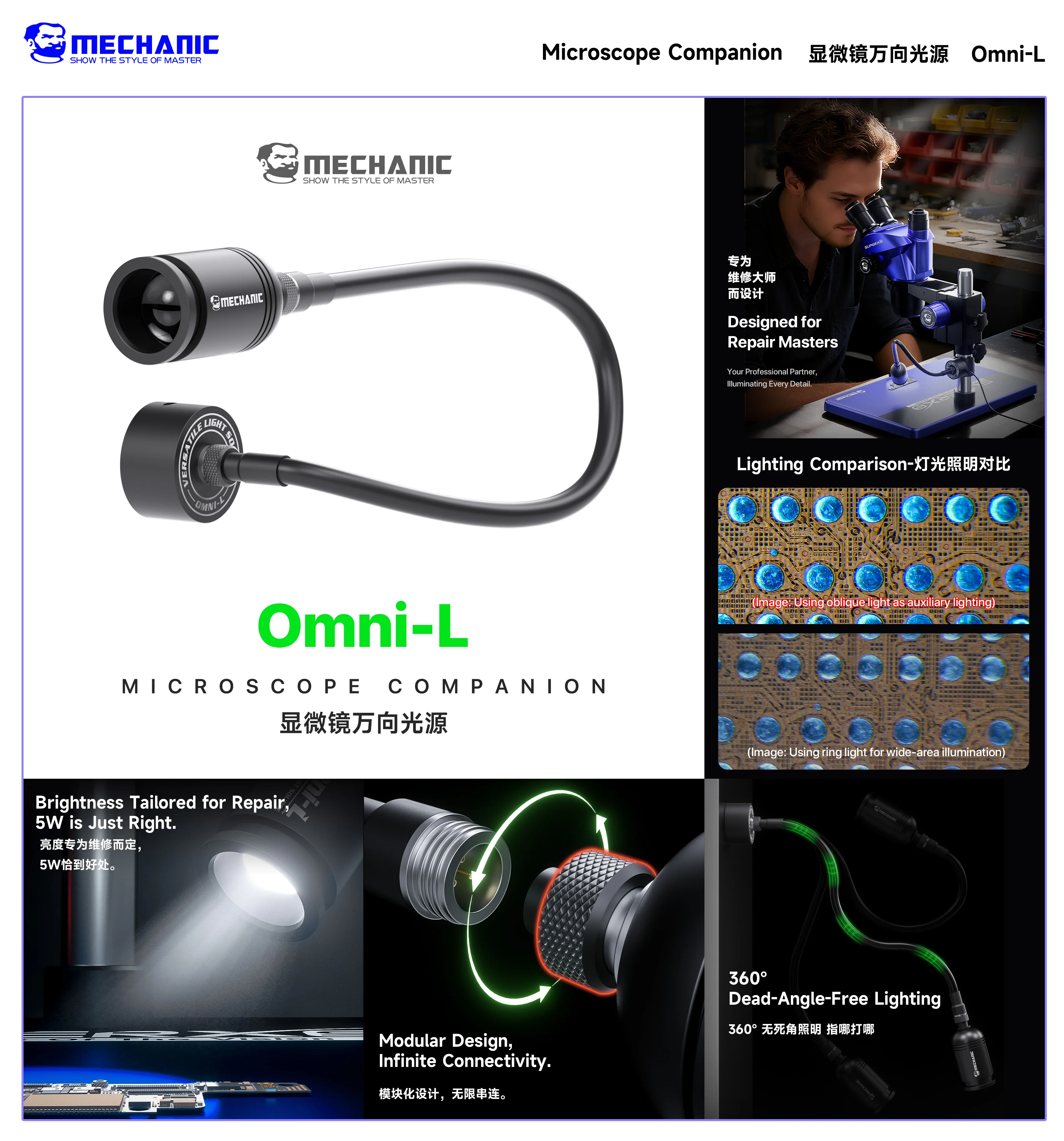 MECHANIC Microscope Universal Light Source Magnetic Base, 360° Freely Retractable and Adjustable Stepless Dimming Ring Light