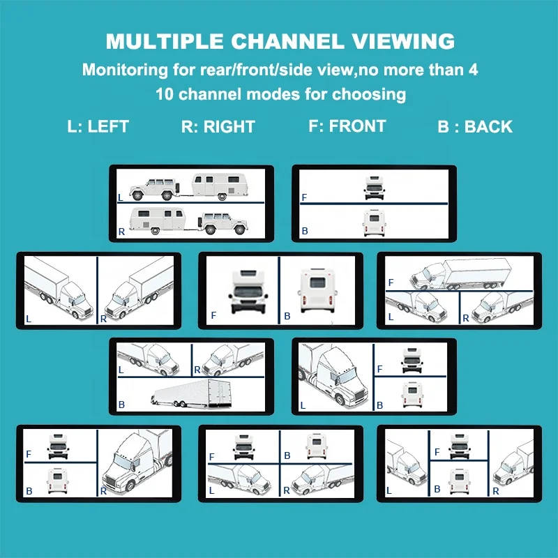 Monitor con schermo diviso quadruplo da 9 pollici, telecamera per visione notturna da 120 gradi, DVR, 4 canali