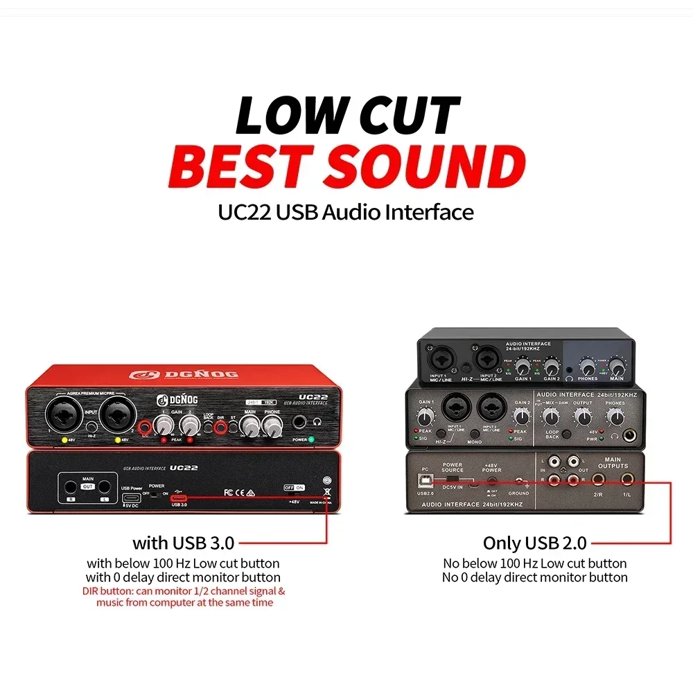 UC22 Audio Interface Sound Card with USB 3.0 Mo nitor Guitar Recording Computer Professional Sound Card for Studio Podcast PC