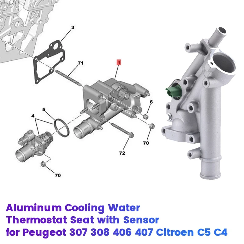 

NEW-Aluminum Cooling Water Thermostat Seat With Sensor 9687927980 1338AV For Peugeot 307 308 406 407 Citroen C5 C4 1336.X9