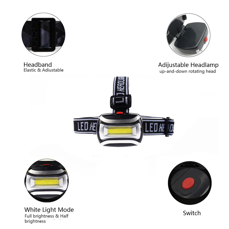 Imagem -02 - Mini Plástico Led Farol Farol Luz Principal Lâmpada Lanterna Tocha para Camping Caminhadas Pesca 600lm Zk20 Alta Qualidade