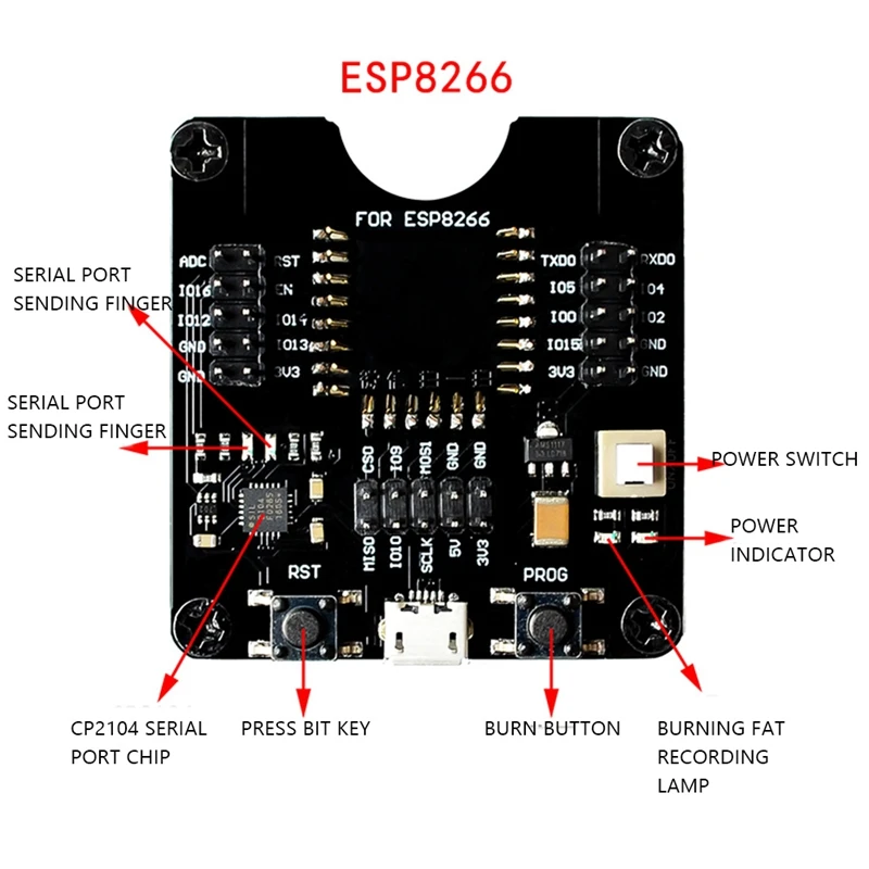 Hot TTKK ESP8266 Test Frame Burner Development Board ESP32 Test Board Small Batch Burn Fixture, For ESP8266 Module