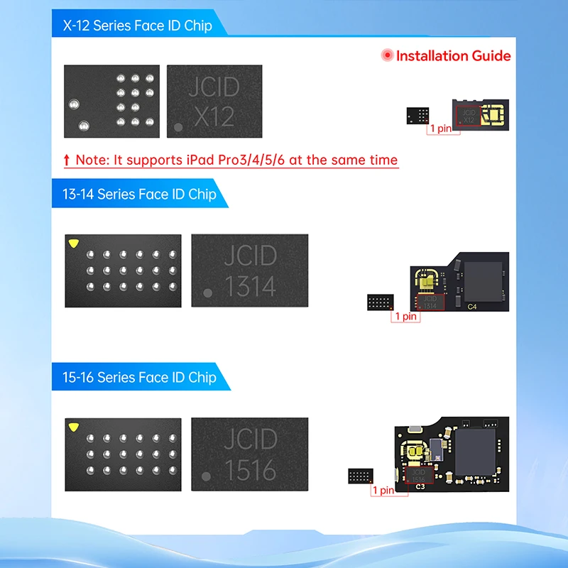 Flex Dot คืออะไร? ทำไมถึงต้องเลือกใช้กับ iPhone และ iPad รุ่นใหม่?