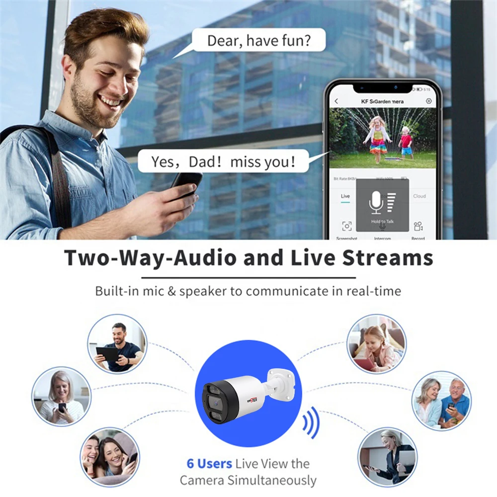 المنتجات الأمنية 32 قناة H.265 NVR POE CCTV IP كاميرات أطقم نظام مراقبة الفيديو #2