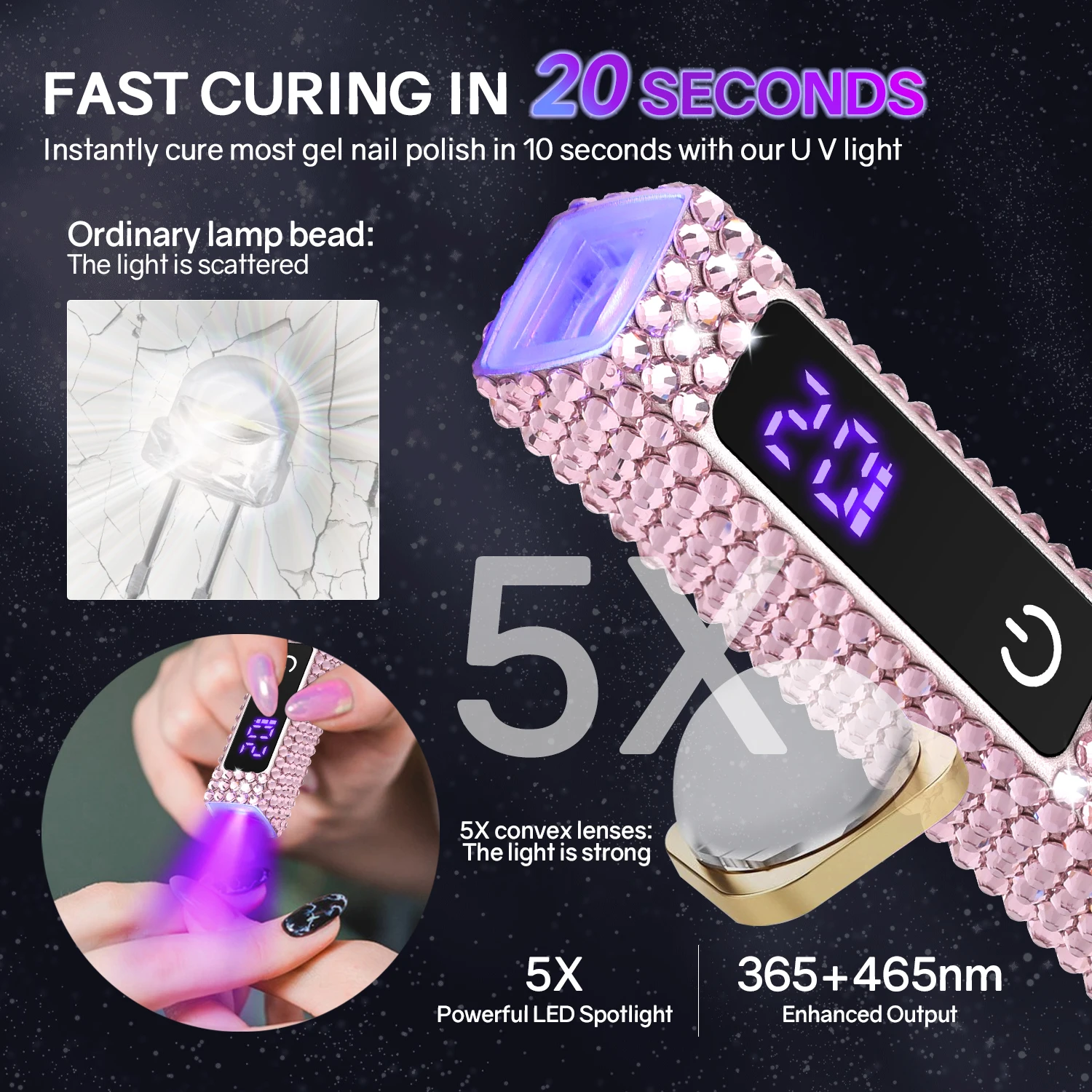 Mini lámpara de uñas LED UV de mano con diamantes, secador de uñas portátil para esmalte de Gel con pantalla, máquina de manicura para uso doméstico DIY