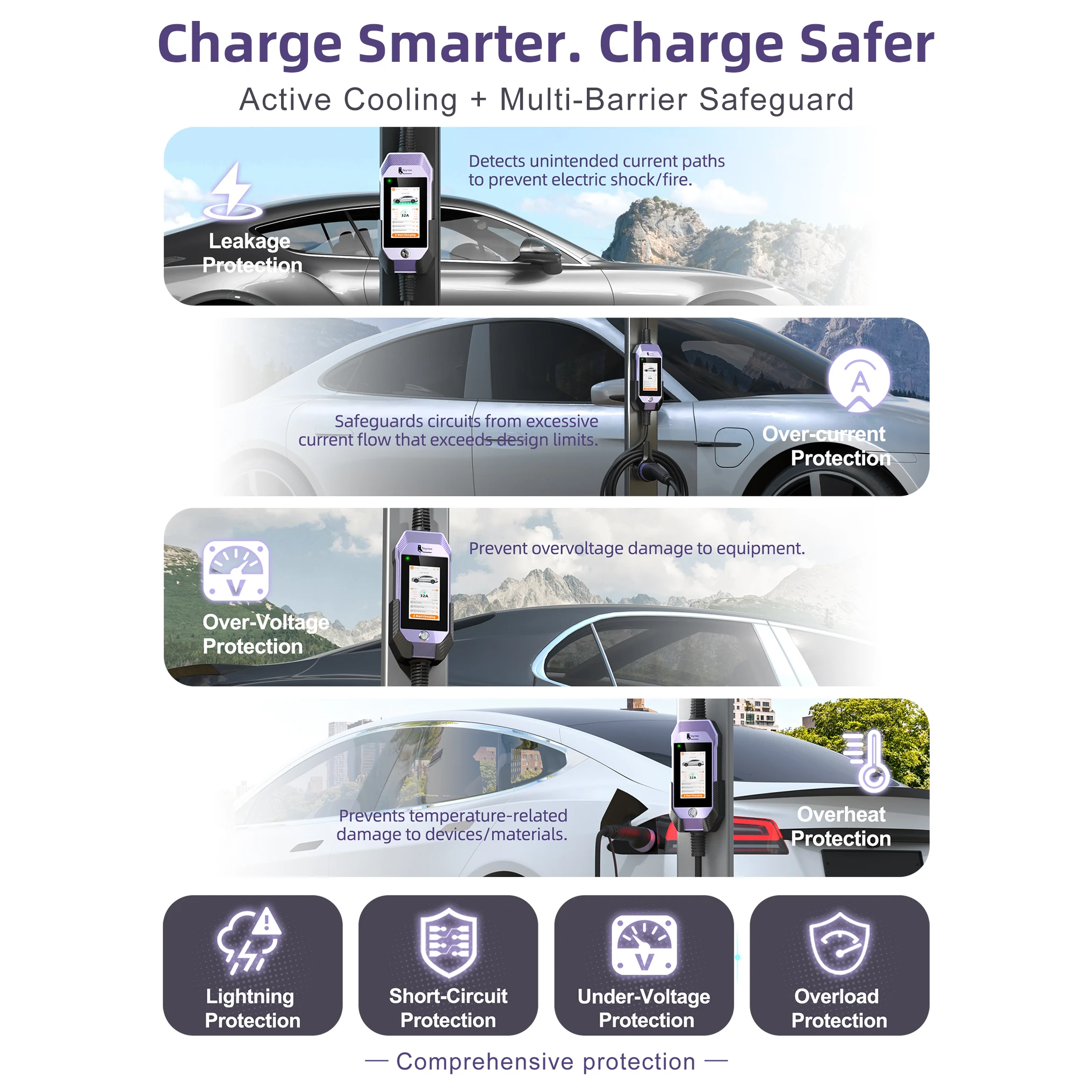 feyree Type2 /Type1 /GBT /TS-NACS 4.3 بوصة تعمل باللمس شاحن EV 32A 7kW 1P شاحن محمول التطبيق الذكي WiFi التحكم لسيارات EV