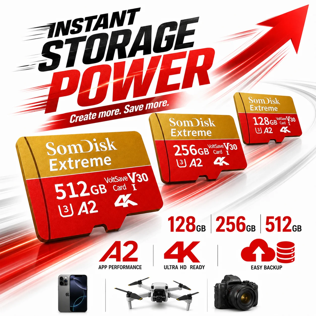 Nueva Tarjeta de Memoria de 128 GB con Gran Capacidad, Tarjeta Micro TF SD de 256 GB para Cámara, Laptop, Monitoreo y Almacenamiento de Archivos
