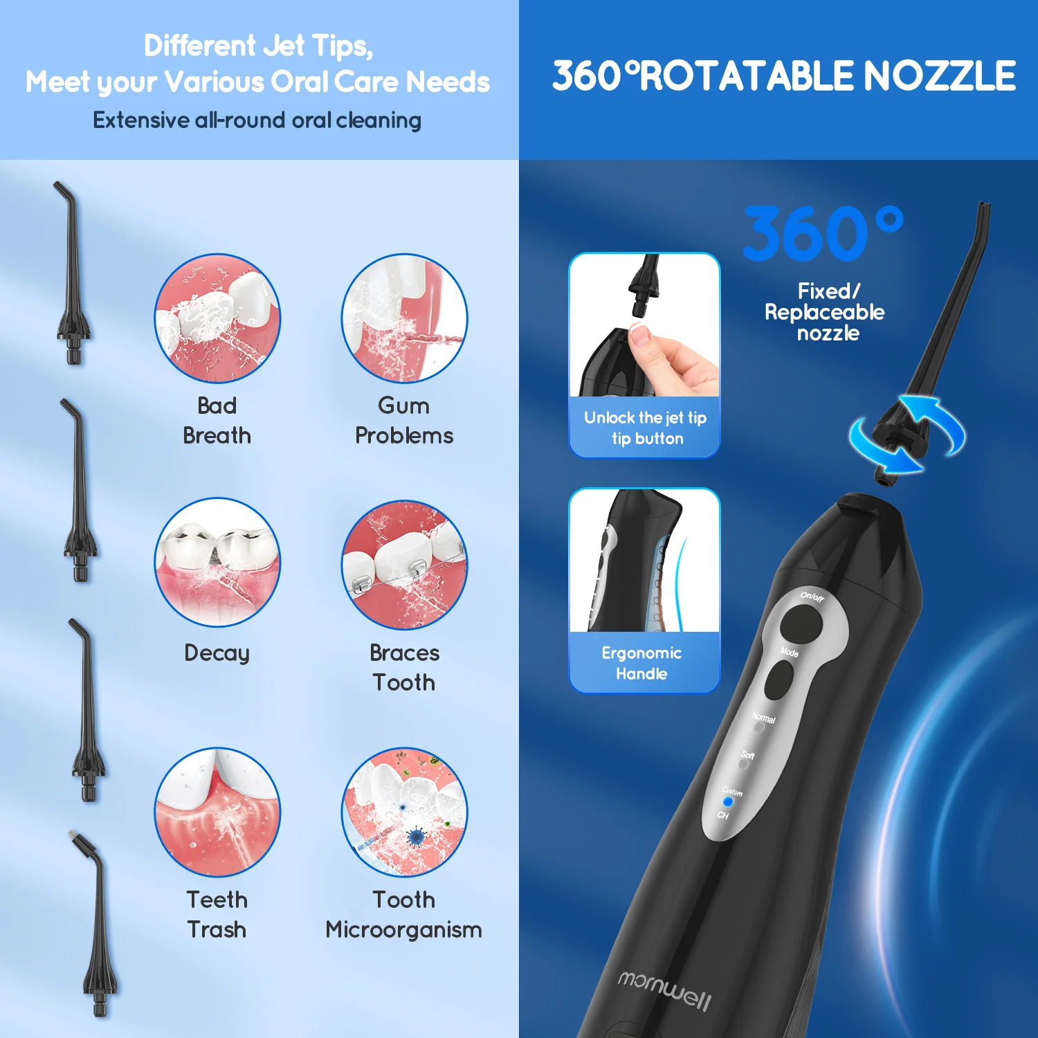 Mornwell New D52Pro Dental Water Jet Rechargeable Water Flosser Portable 300ML 4 Nozzles Waterproof Oral Irrigator Teeth Cleaner