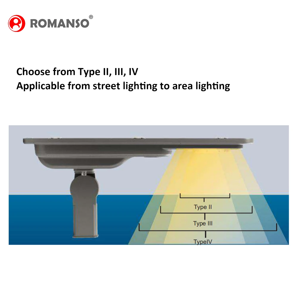 IP66 Sensor de movimiento PIR inteligente UL ETL 180LM/W 10W-120W Luz de calle solar LED para exteriores