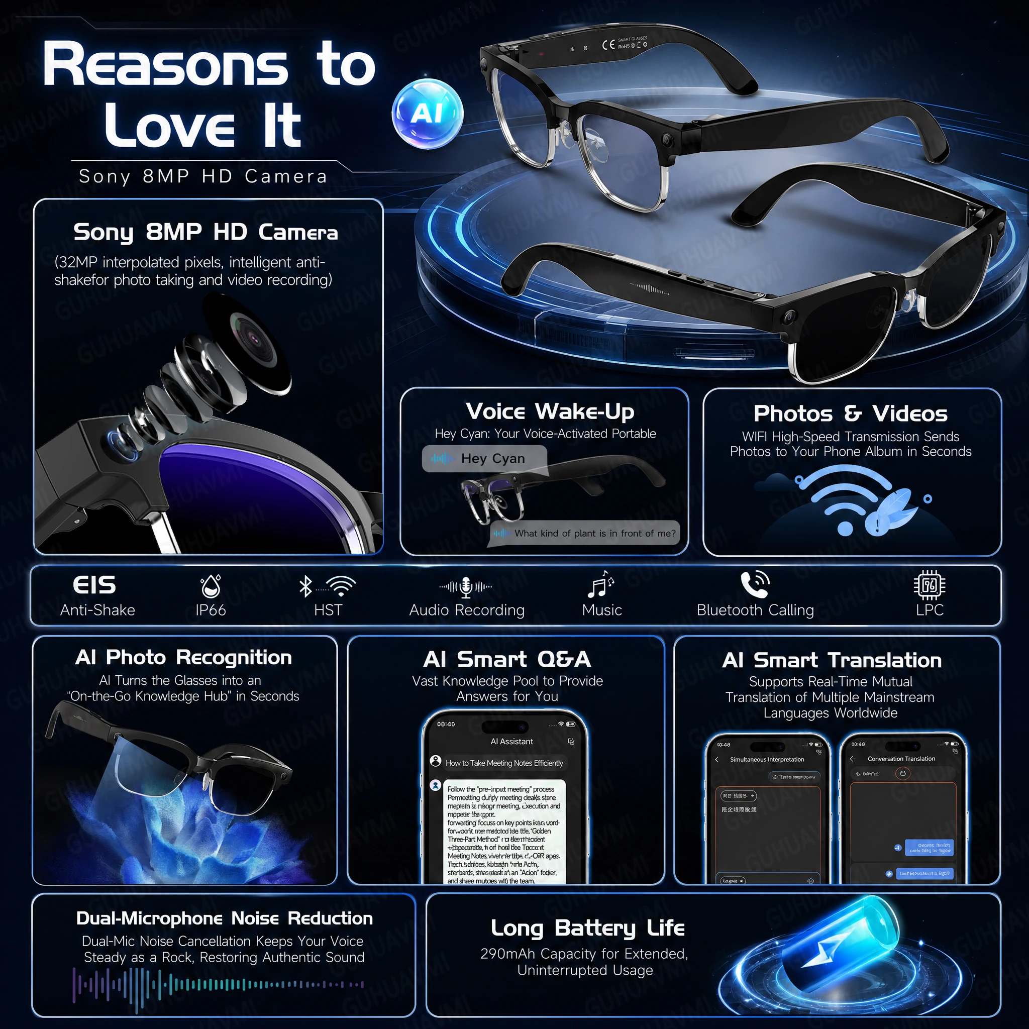 2026 New AI Smart Glasses AI Translation 8MP HD Camera 4K Shooting Bluetooth Call Recording Music Smart Sunglasses For Men Women