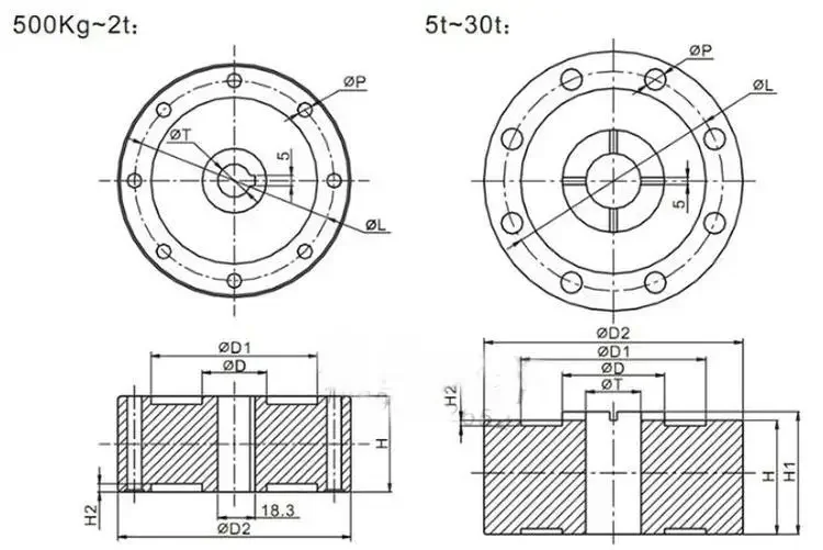 YZC-3PSD GUANG CE Large range 20T Ton wheel shaped load cell