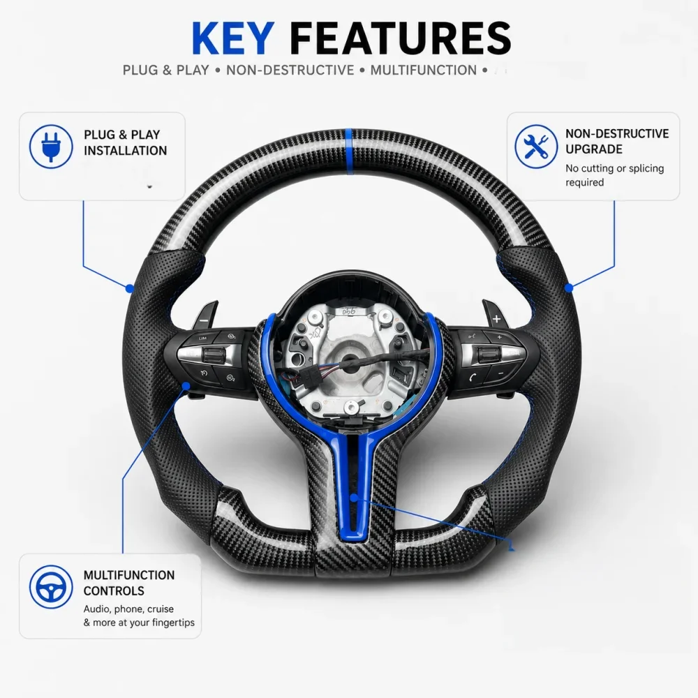 

For BMW M Sport Carbon Fiber Steering Wheel Upgrade F01 F06 F10 F11 F12 F20 F21 F22 F25 F26 F30 F32 F34 F80 F82 F90