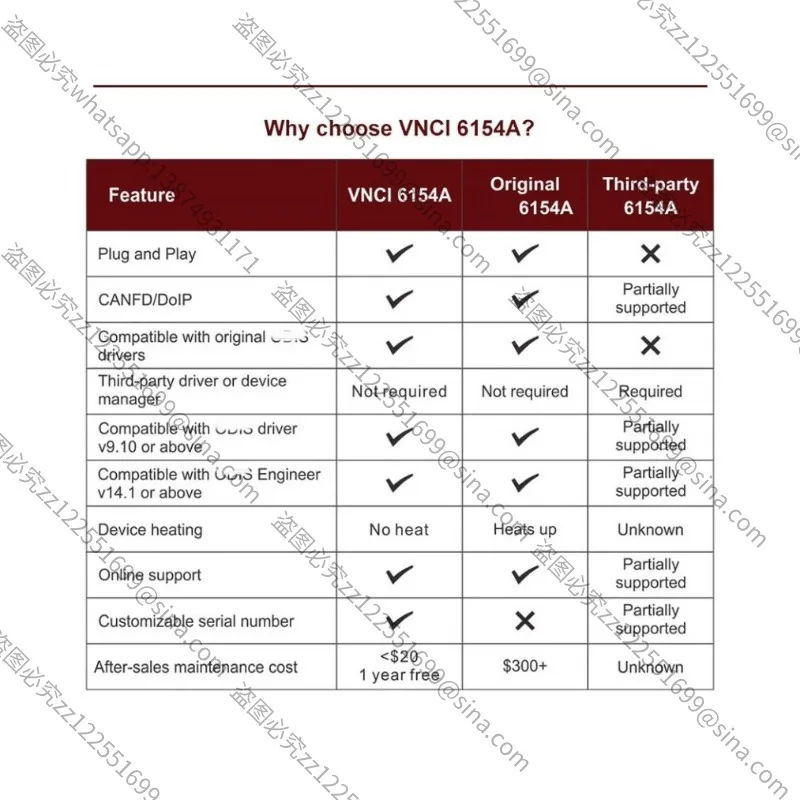 Suitable For 6154A … - image