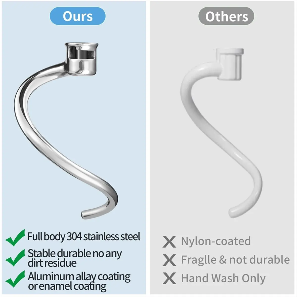 Stainless Steel Dou… - image